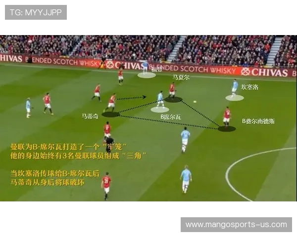 英超球队控球战术解析与比赛胜负关系研究