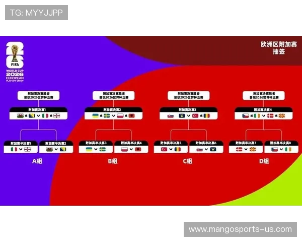2026世界杯小组赛抽签结果出炉，各强队命运已定，激战即将开启！